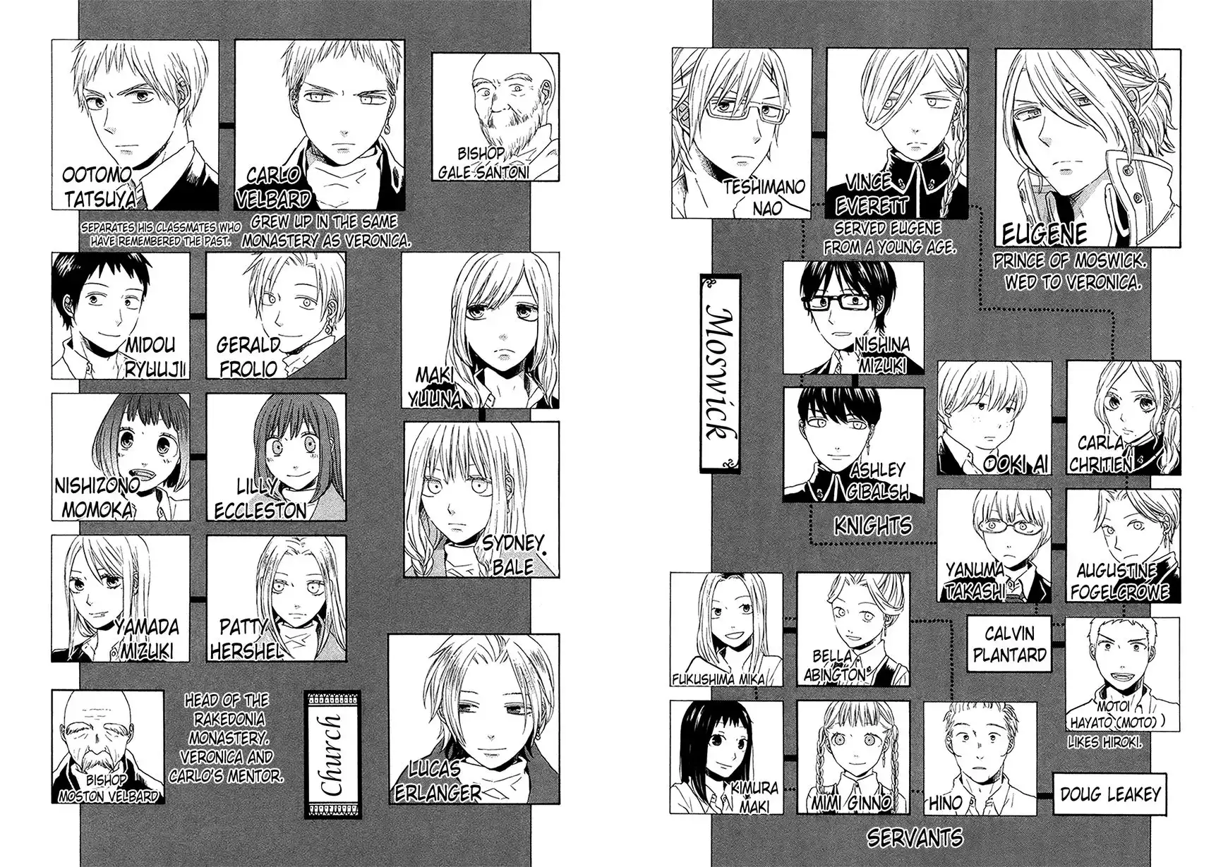 Bokura no Kiseki Chapter 31 11